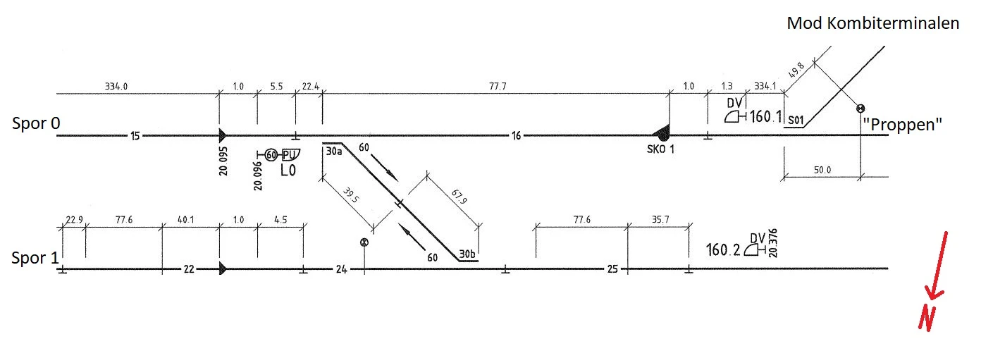 Udklip af BDKs ATC-Stationsplan som her viser spor 0 og 1 på Høje Taastrup Station. Sporet mod Kombiterminalen og "Proppen" er indtegnet. I spor 0 ses signalerne PU-L0 og DV 160.1, sporskifte 30a og Afløbssko 1 (SKO 1).