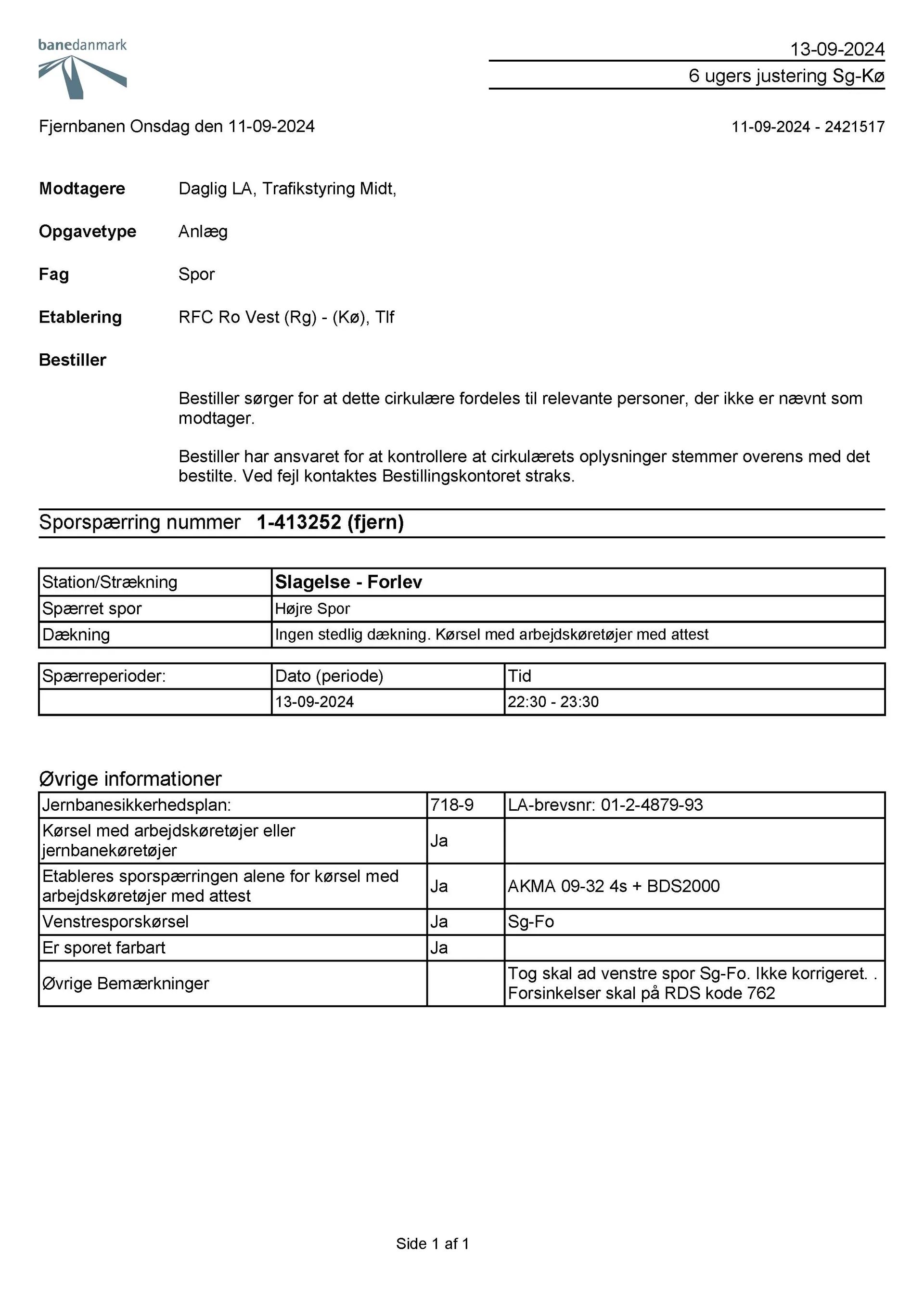 Sporspærringscirkulære nr. 1-413252