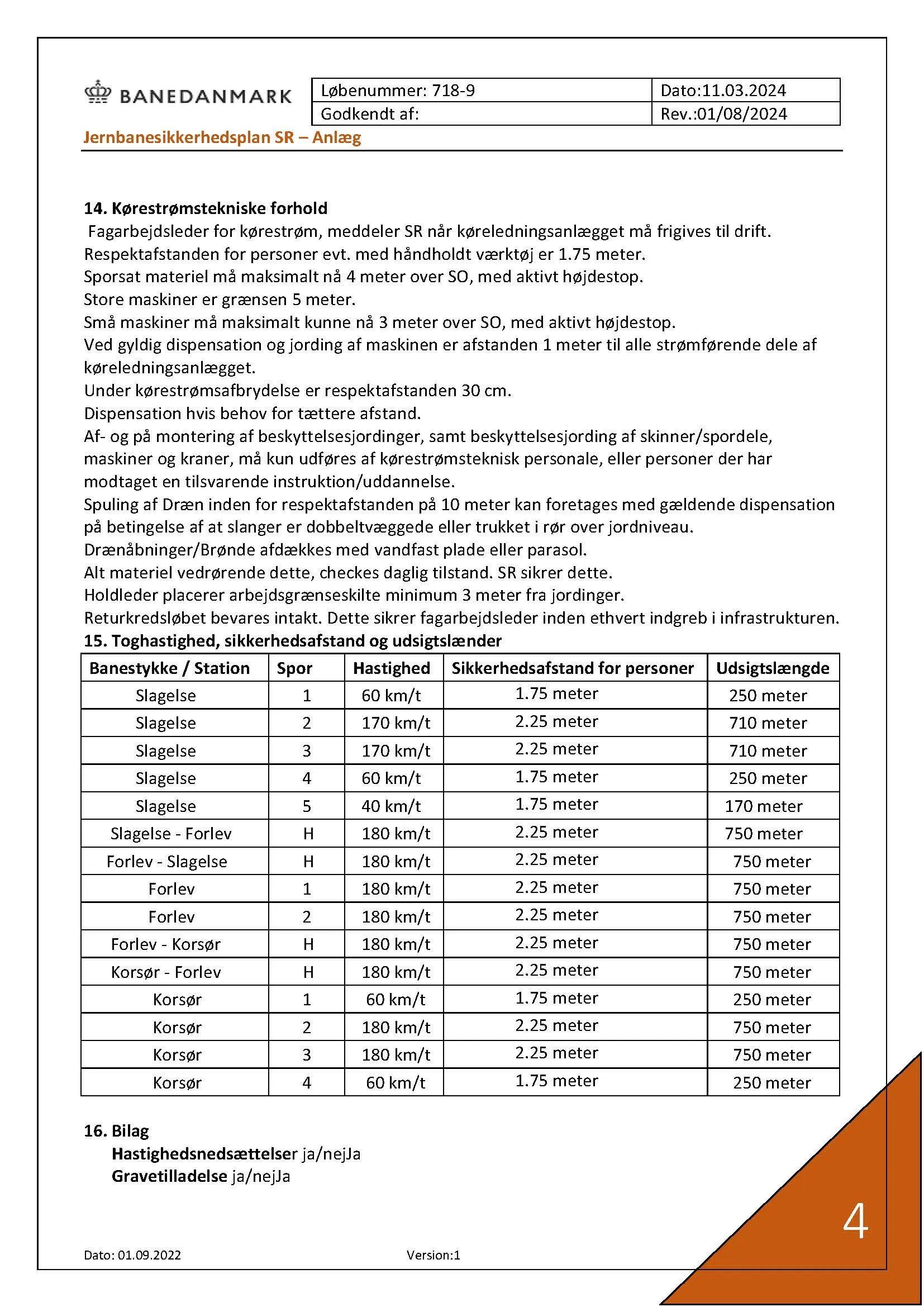 Jernbanesikkerhedsplan 718-9 