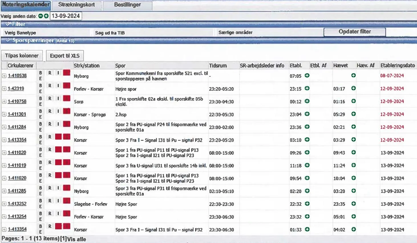 Skærmprint af Stationsbestyrerens notering i den elektroniske noteringskalender 