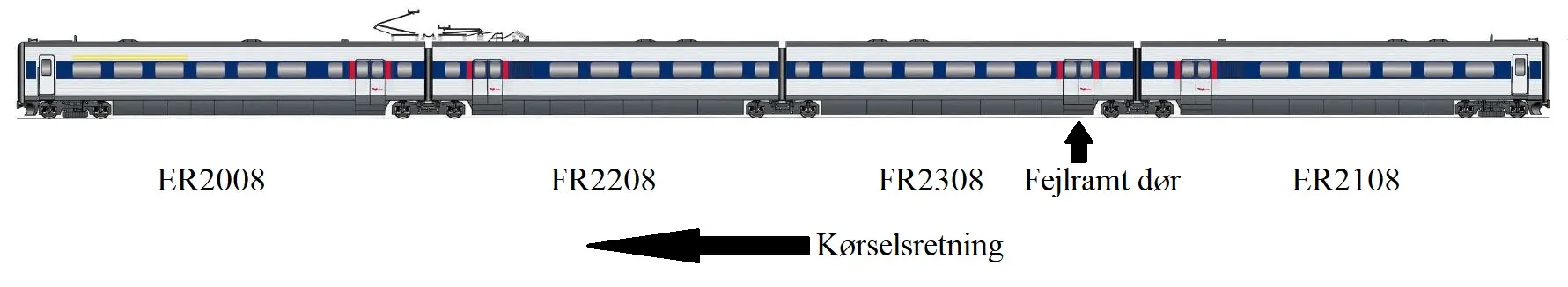 Tegning af ER togsæt med angivelse af litrering, fejlramt dør og kørselsretning.