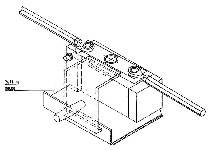Måleværktøj 'setting gauge' til måling af vinkel på dørcylinderens drejearm. Figuren et taget fra dørproducentens installations og vedligeholdelsesmanual.