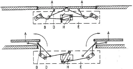 Principtegning af dørsystem Tebel fra producentens installations og vedligeholdelsesvejledning.
